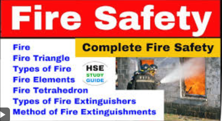 What is Fire | What is Fire Triangle | Types of Fire | Types of Fire Extinguisher | Fire Safety